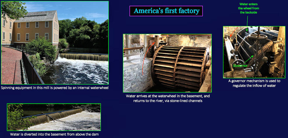 Slater Mill, 1810s